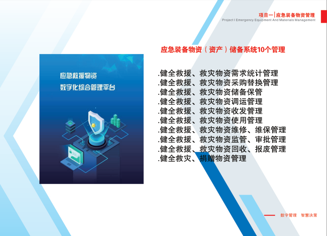 应急装备装备（资产）储备系统：需求统计、采购替换、储备保管、调运、收发、使用、维修维保、监管审批、回收报废、捐赠装备等管理维度示意